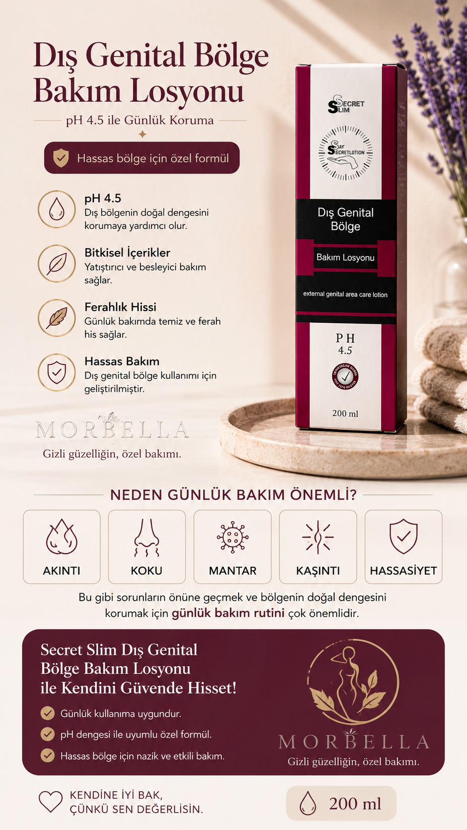 Genital Bölge Daraltıcı Losyon Genital Genişlik Idrar Kaçırma Akıntı Koku Siğil Mantar Kremi (200 ML)